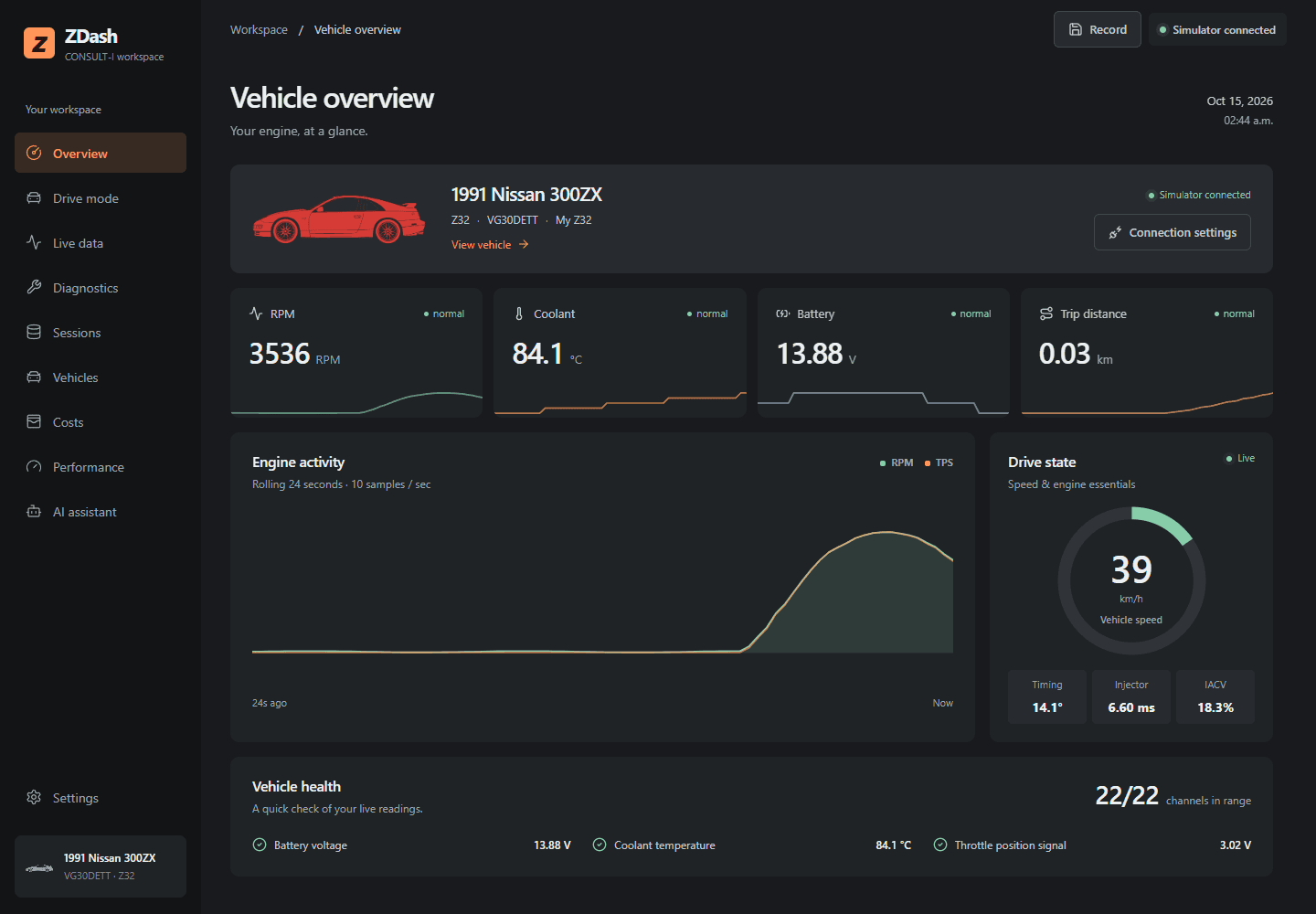 Actual ZDash vehicle overview with simulator readings, engine activity, and vehicle health